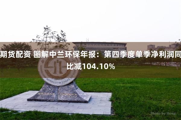 期货配资 图解中兰环保年报：第四季度单季净利润同比减104.10%