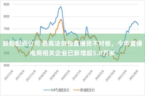 股指配资公司 最高法剑指直播货不对板，今年直播电商相关企业已新增超5.8万家